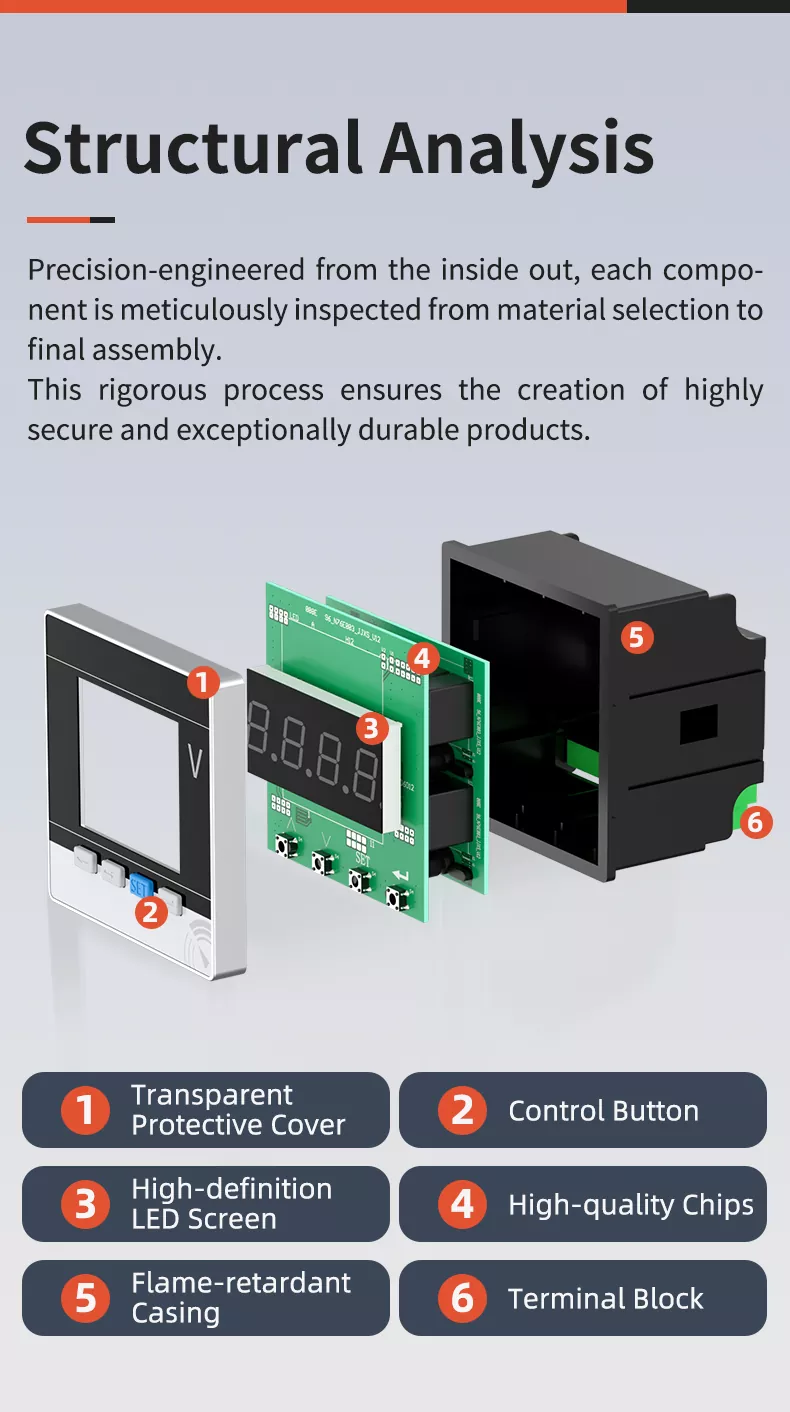 Single Phase LED Digital Voltmeter