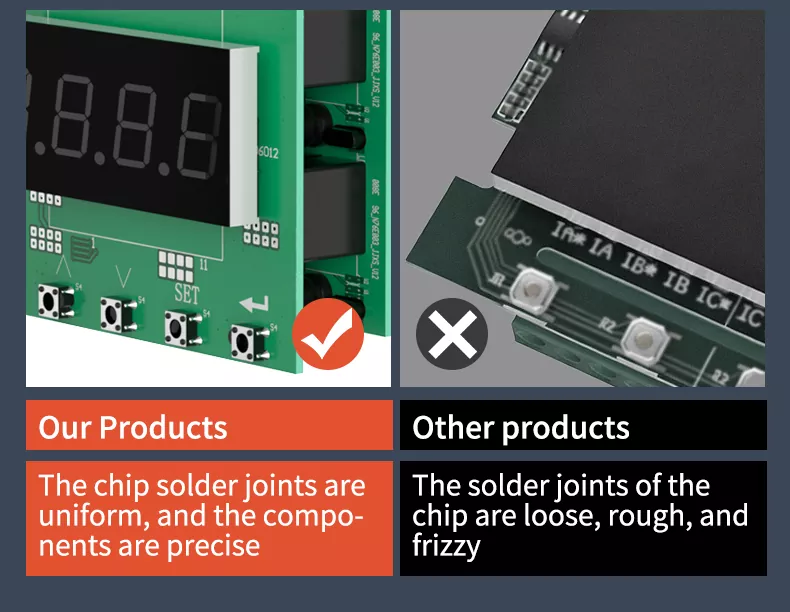 Single Phase LED Digital Voltmeter