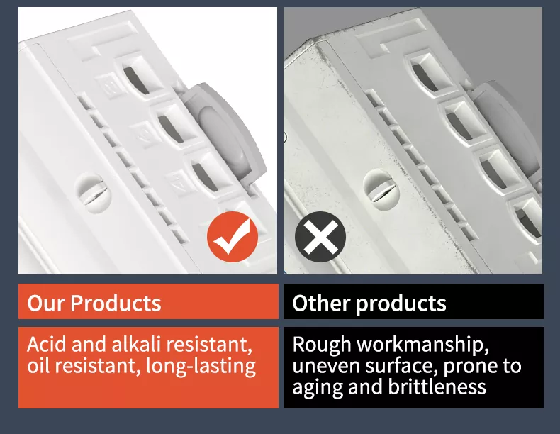 Single Phase Two Wire Meter