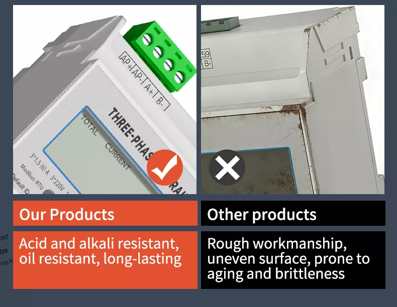 Three Phase 4p Din Rail Transformer Multifunction Meter