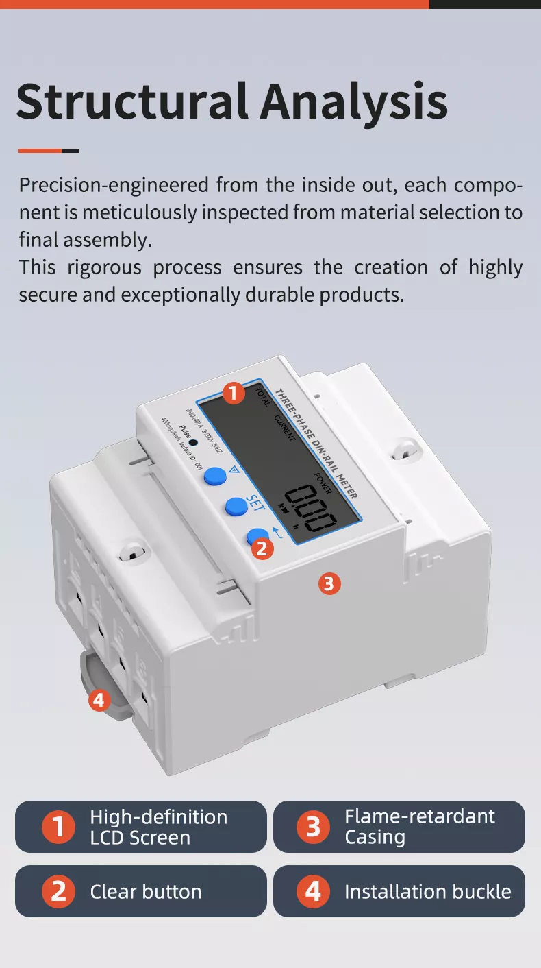 Three Phase Din Rail Meter