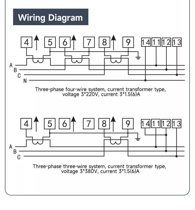 Three Phase Din Rail Power Meter