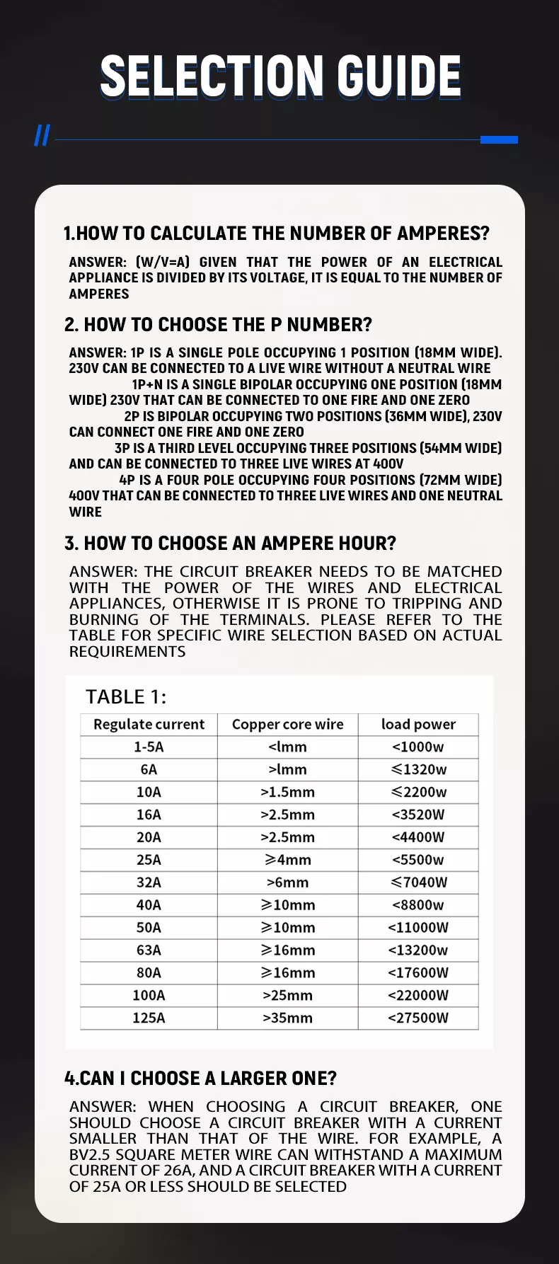 1P 63A DZ47 Miniature Circuit Breaker