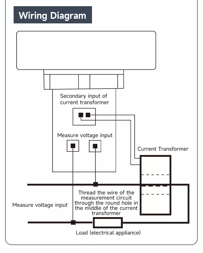 D48 2058 AC Multifunctional Meter