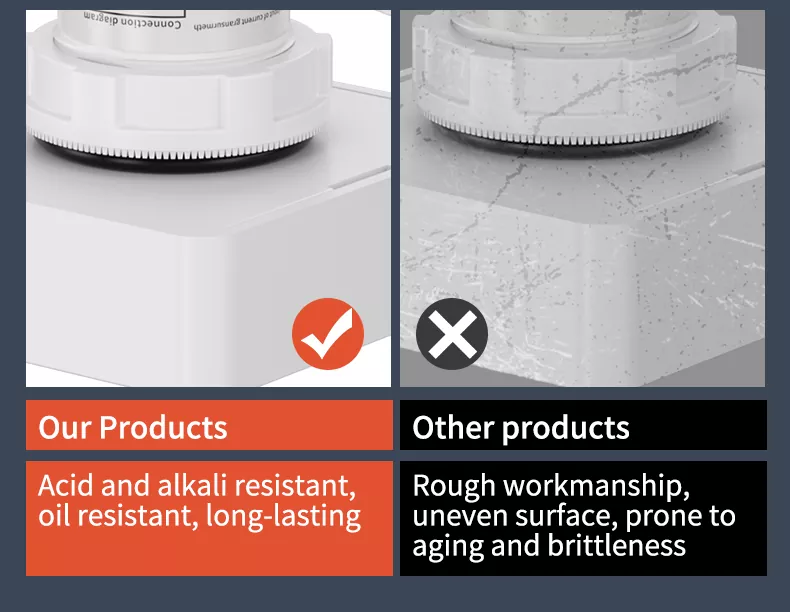 D48 2058 AC Multifunctional Meter