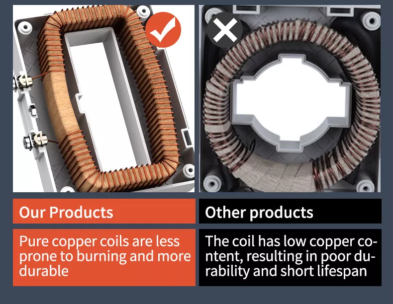 Lmk(BH) 0.66 Current Transformer 100II/120II