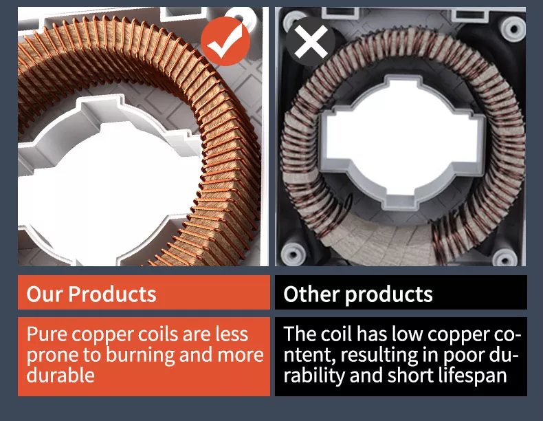 Lmk(BH) 0.66 Current Transformer