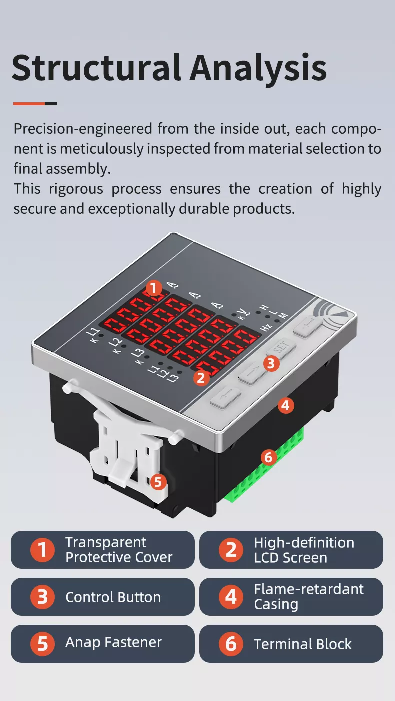 Em-06 Multifunctional Combined Meter