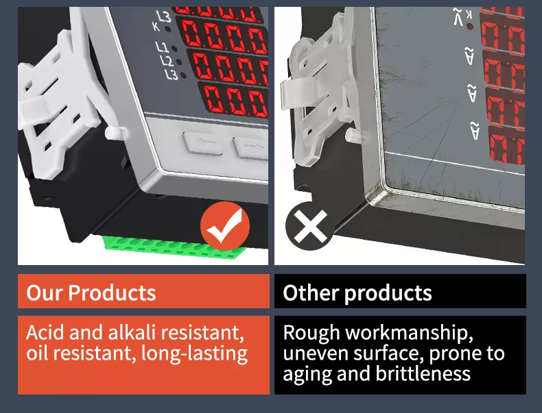 Em-06 Multifunctional Combined Meter