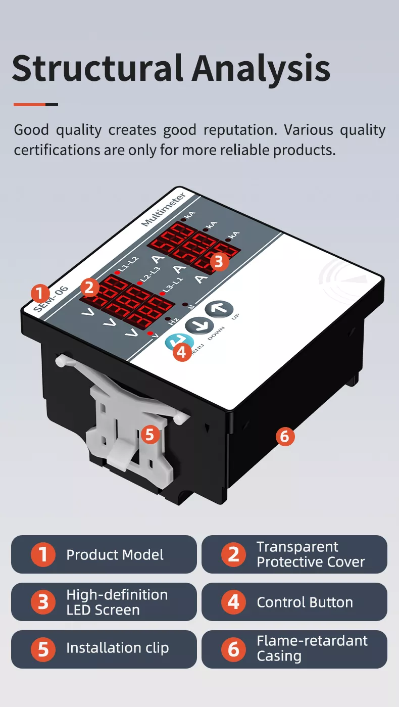 Sem 06 Multifunctional Combined Meter
