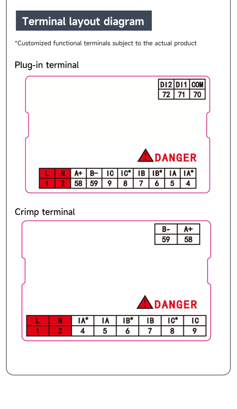 Three Phase LCD Digital Meter