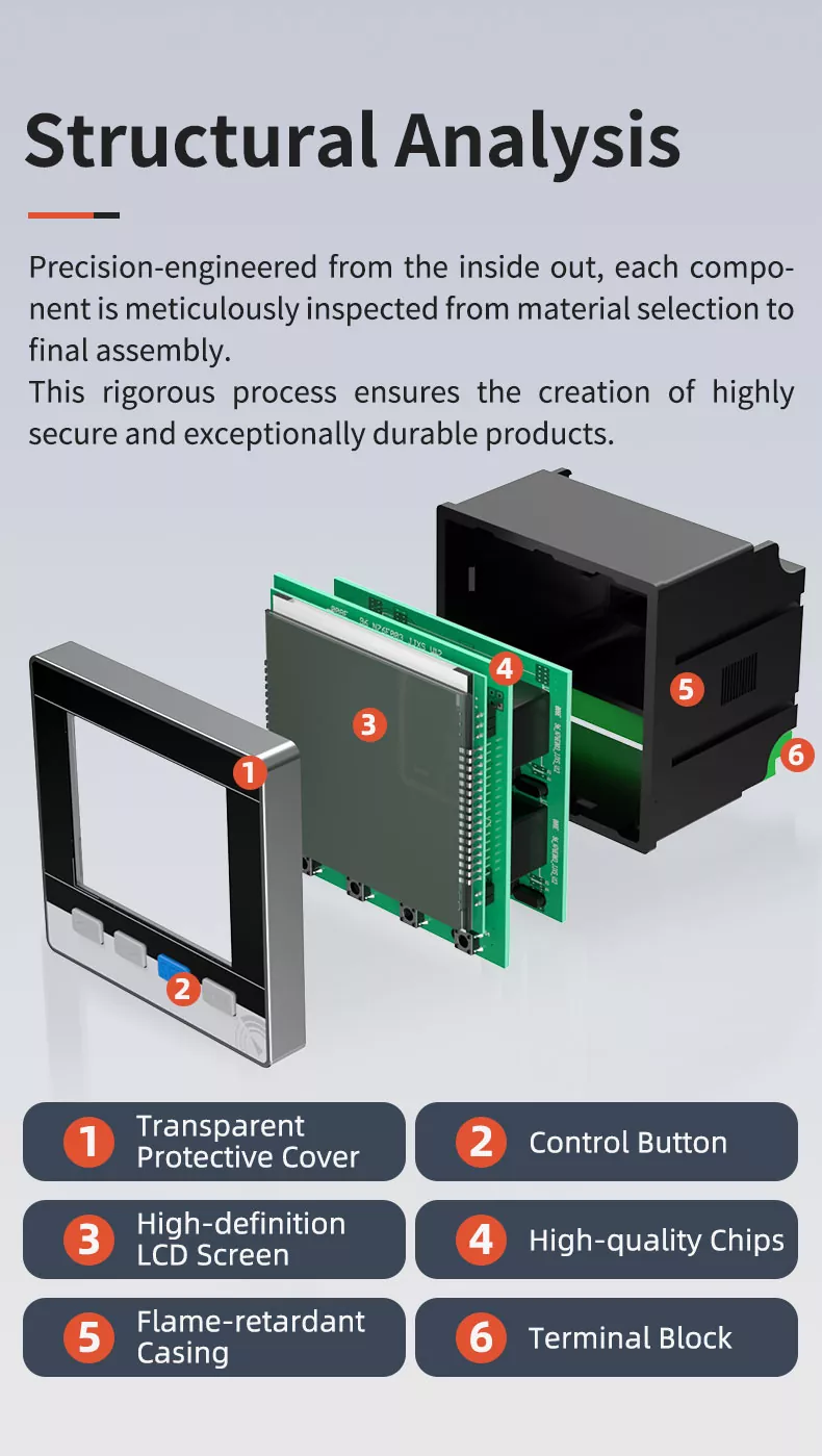 Three Phase LCD Digital Meter