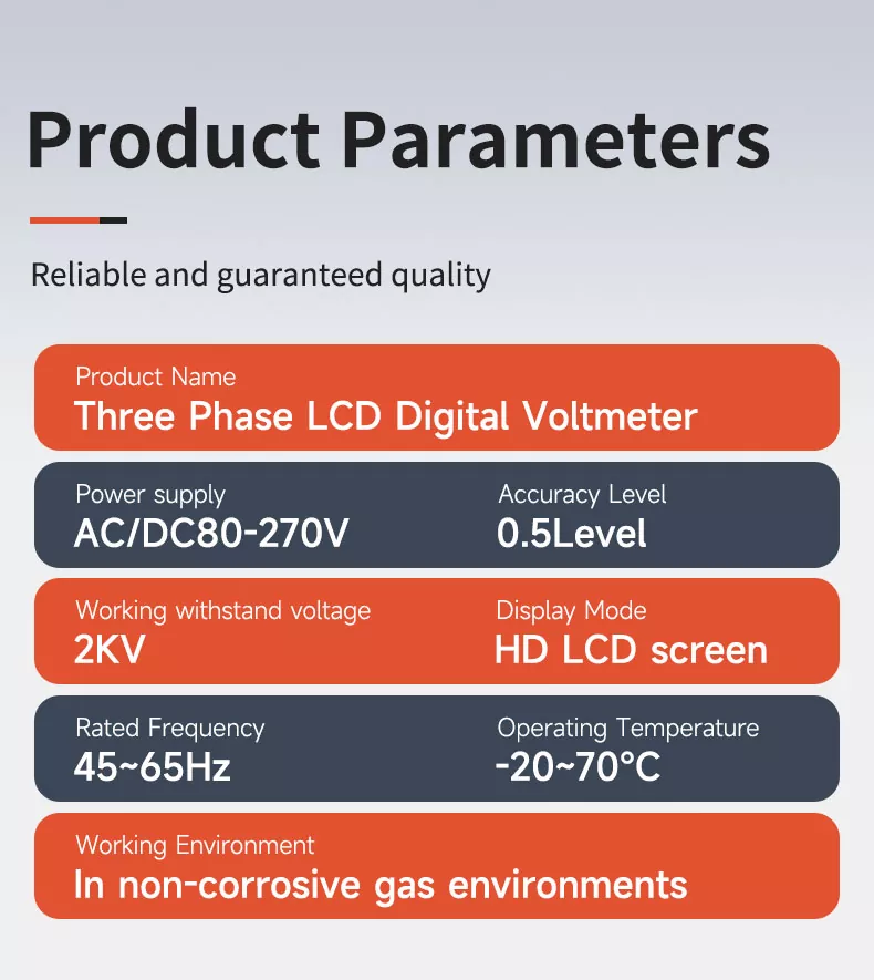 Three Phase LCD Digital Voltmeter
