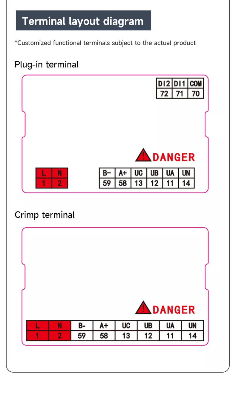 Three Phase LCD Digital Voltmeter