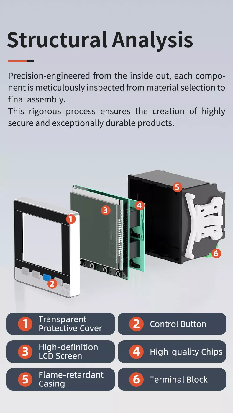 Three Phase LCD Digital Voltmeter