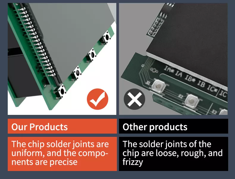 Three Phase LCD Digital Voltmeter