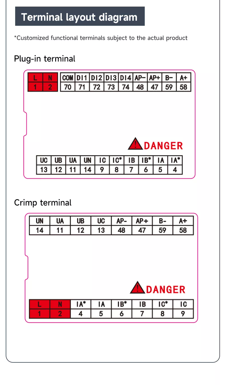Three Phase LCD Multifunctional Meter