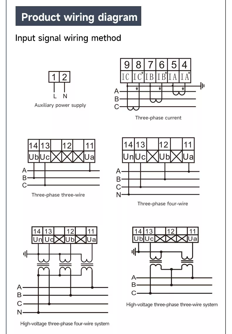 Three Phase LED Digital Ammeter