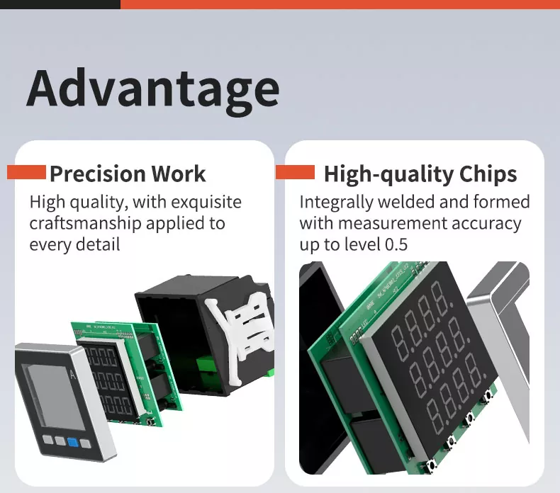Three Phase LED Digital Ammeter