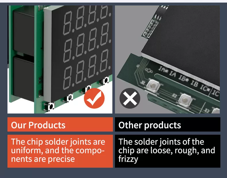 Three Phase LED Digital Ammeter