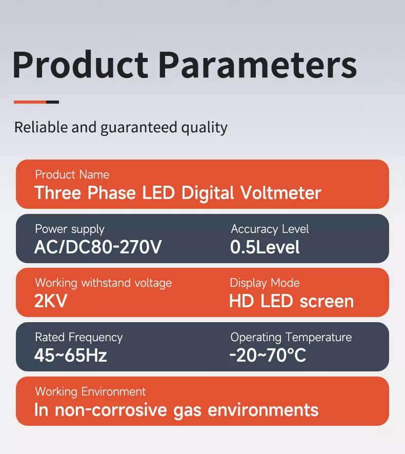 Three Phase LED Digital Voltmeter