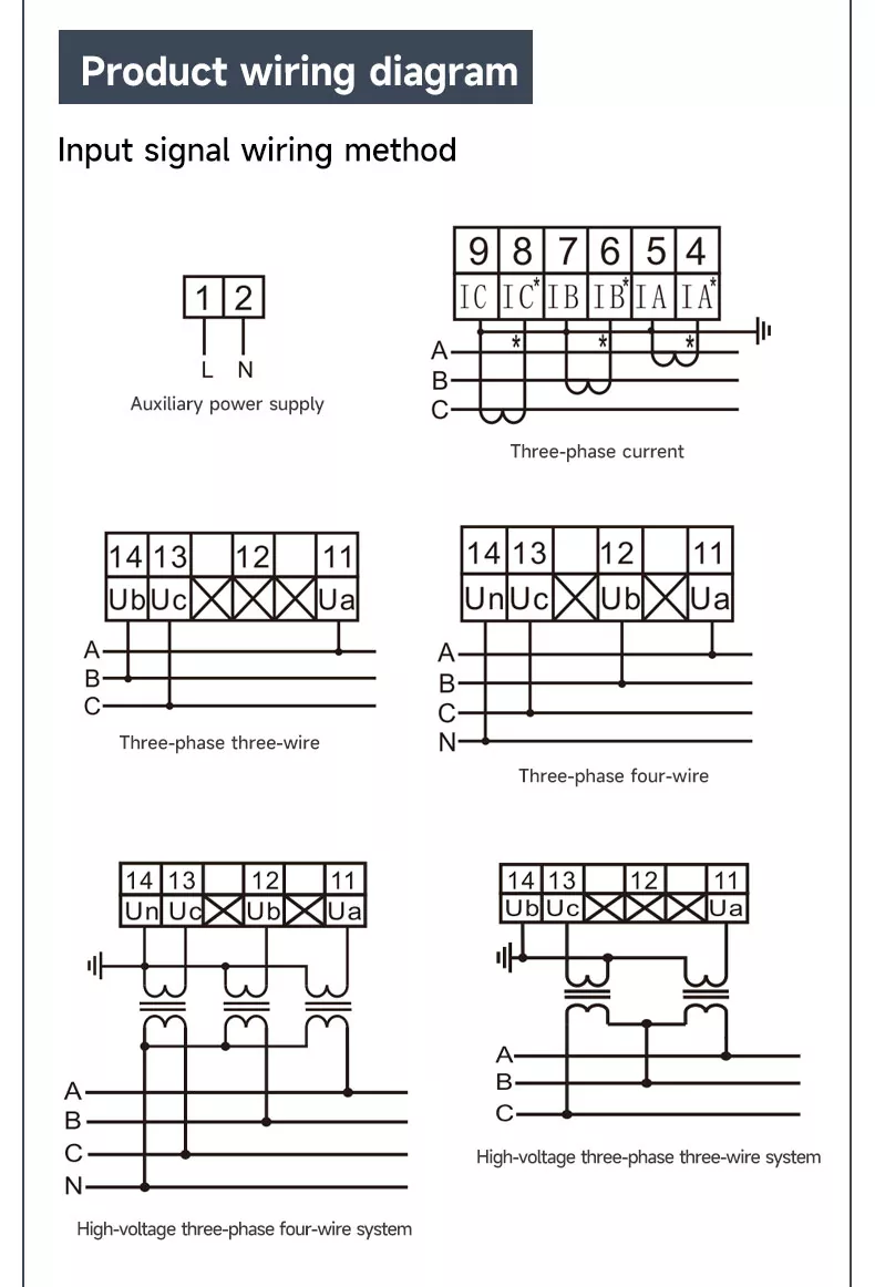 Three Phase LED Digital Voltmeter