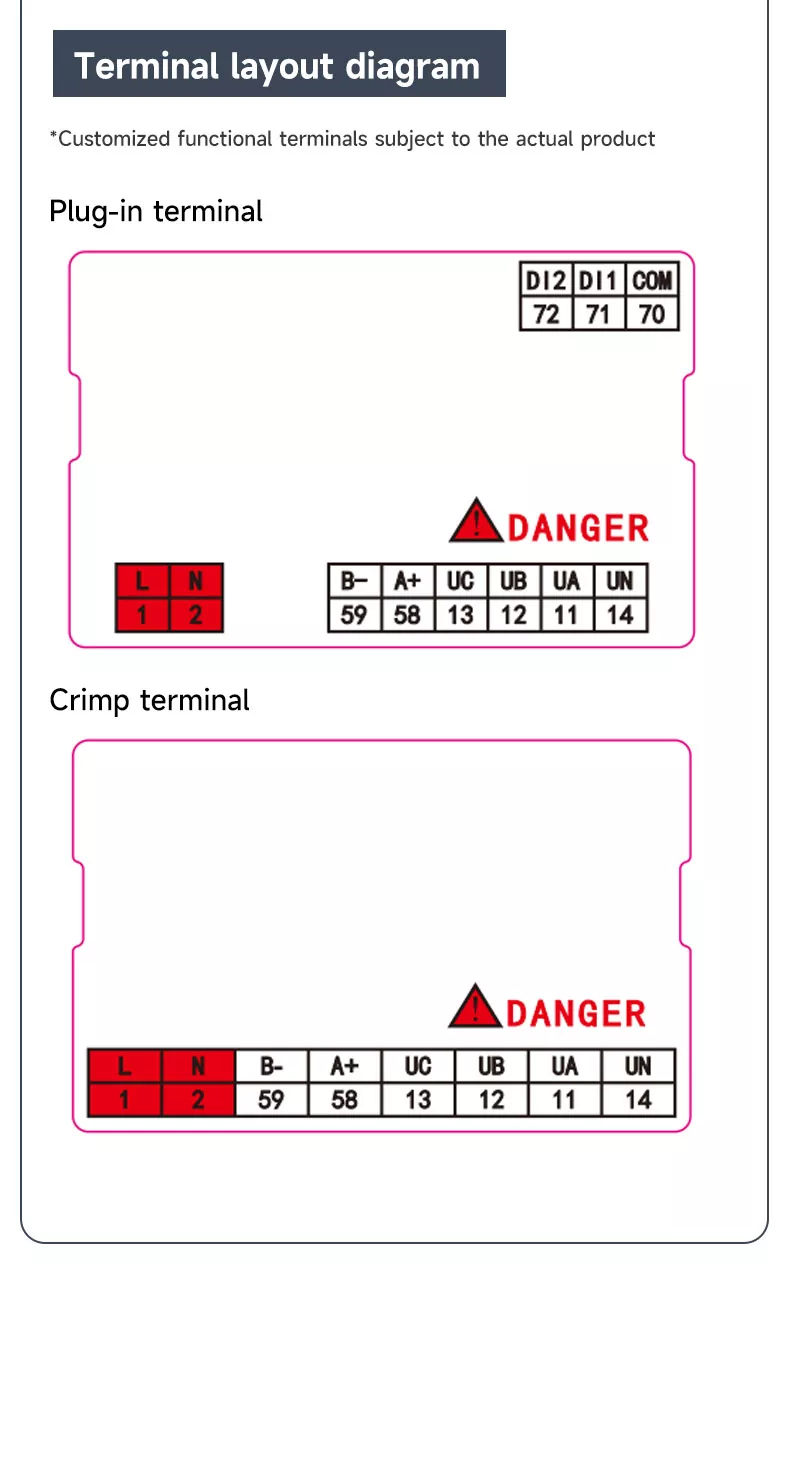 Three Phase LED Digital Voltmeter