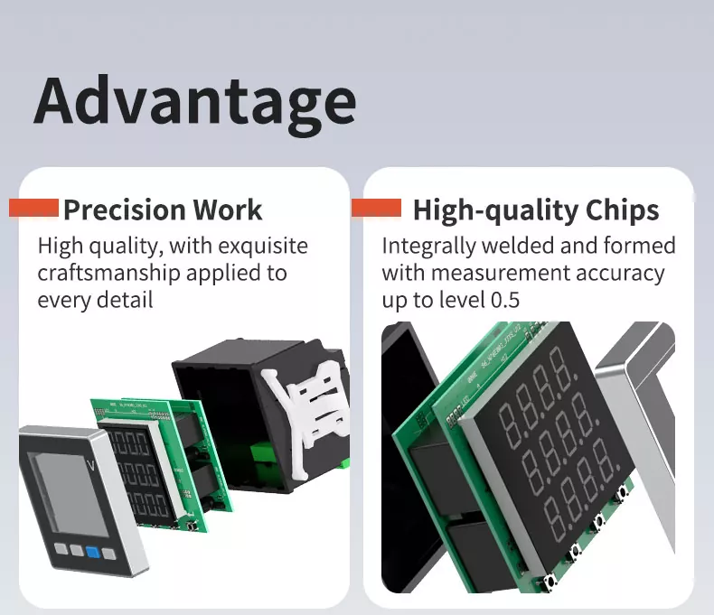 Three Phase LED Digital Voltmeter