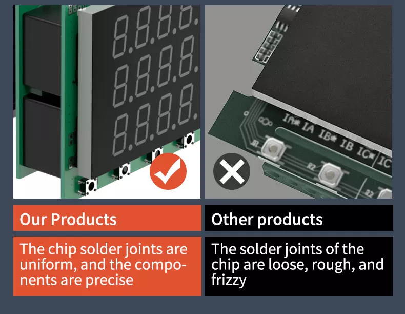 Three Phase LED Digital Voltmeter