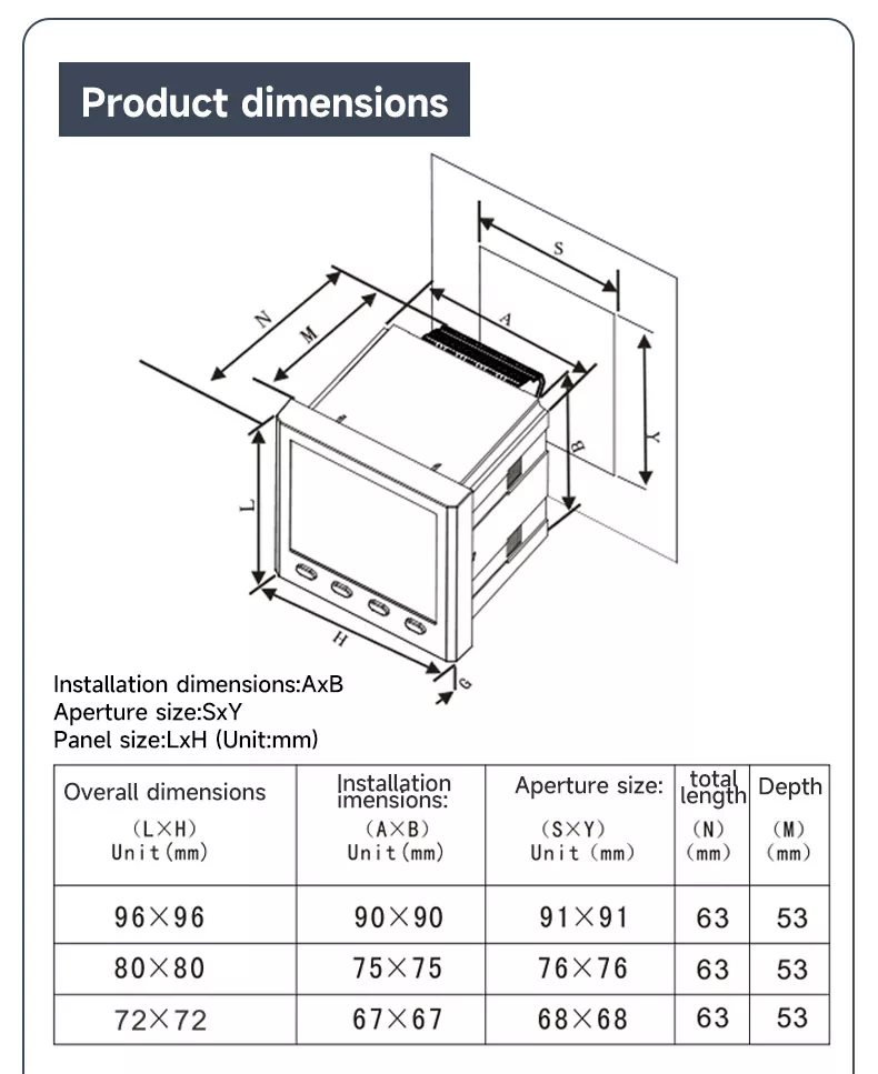 Three Phase LED Multifunctional Meter