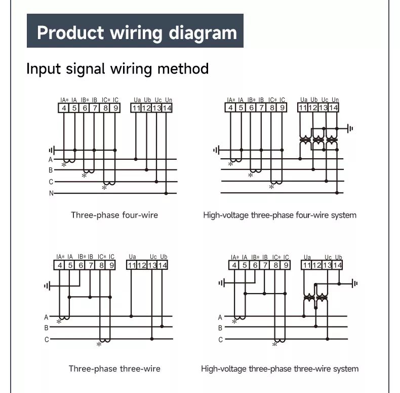 Three Phase LED Multifunctional Meter