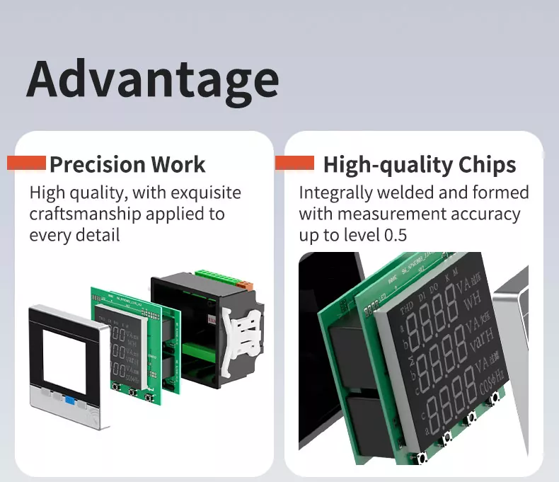 Three Phase LED Multifunctional Meter