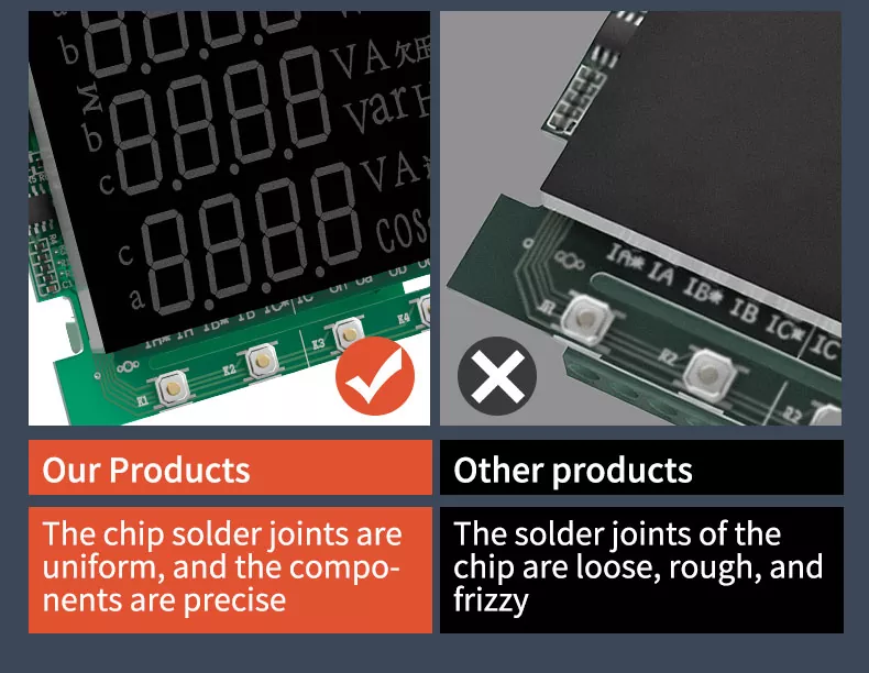 Three Phase LED Multifunctional Meter