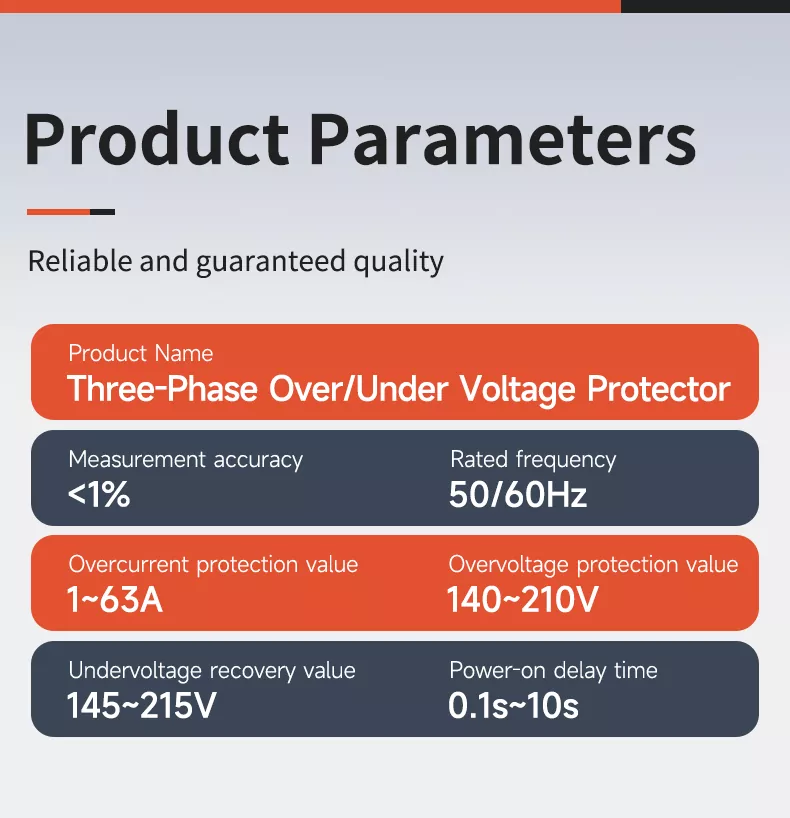 Three Phase Over and Under Voltage Protector