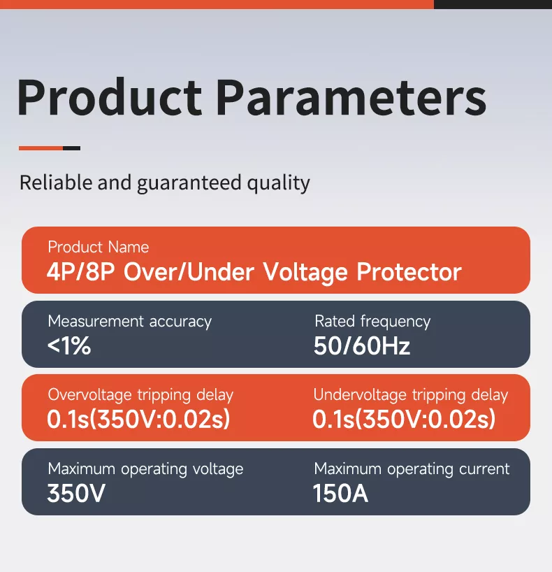 4P/8P Over and Under Voltage Protector