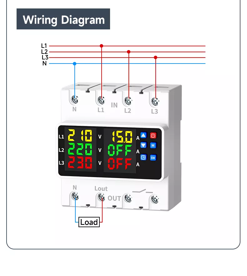 4P/8P Over and Under Voltage Protector