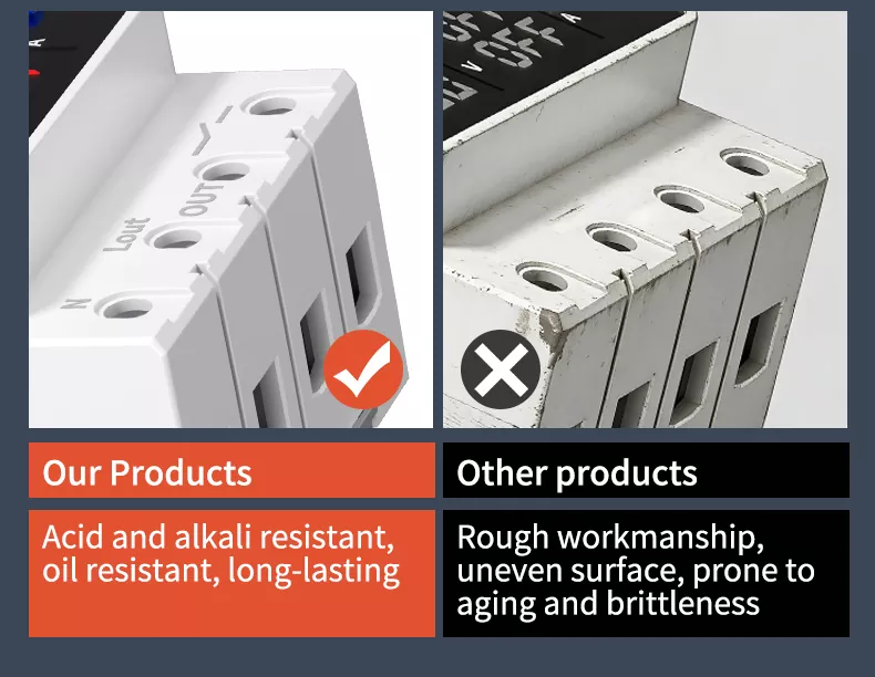 4P/8P Over and Under Voltage Protector